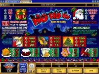 Ho Ho Ho slot