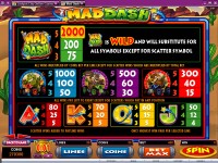 Mad Dash Slot