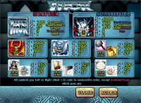 Thor Slot