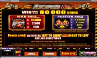 Atomic Eights Slot 2