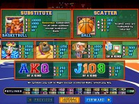 Basketbull Slot