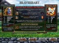 Braveheart Slot