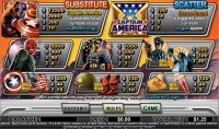 Captain America Slot