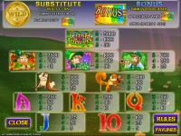 Cash n Clovers Slot