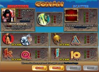 Conan The Barbarian Slot