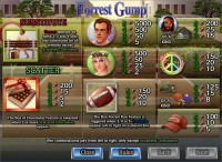 Forrest Gump Slot