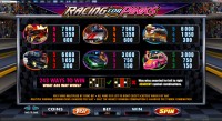 Racing for Pinks slot 3