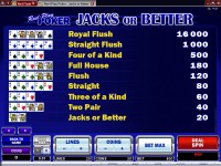 Reel Play Poker: Jacks or Better