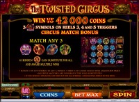 The Twisted Circus 2