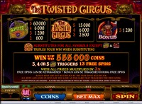 The Twisted Circus 3