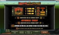 Girls with Guns Slot 3