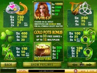 Irish Luck Slot