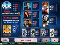 Iron Man 2 Slot