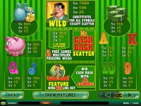 Mr. Cashback Slot