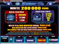 Sonic Sevens Slot