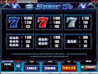 Sonic Sevens Slot