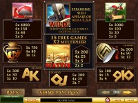 Sparta Slot