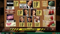 The Sopranos Slot 2